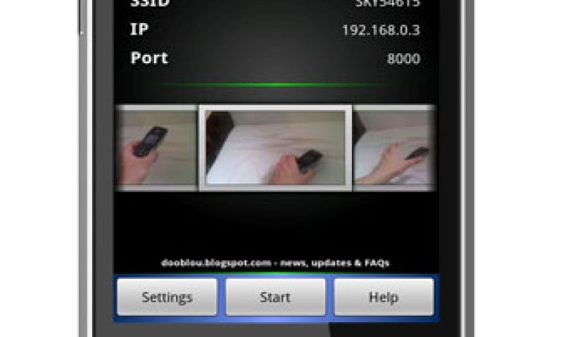 Camera WiFi LiveStream