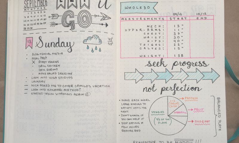 Revolutionaire productiviteitstools: pen en papier