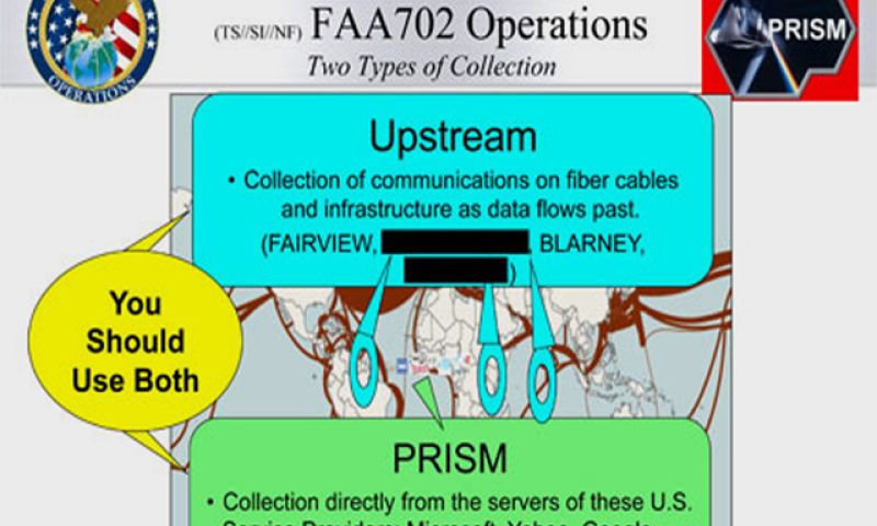Bits of Freedom eist dat AIVD stopt met PRISM