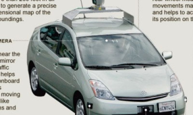 Google-software bestuurt auto's