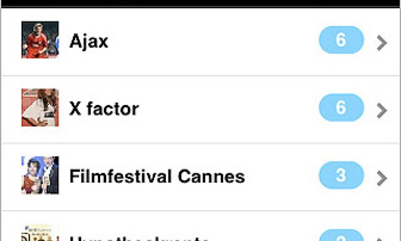 Telegraaf app