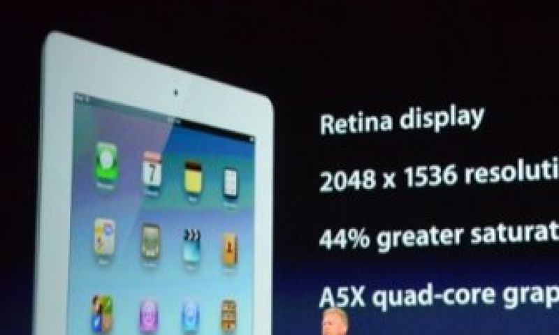 Nieuwe iPad: beter scherm dan je hd-tv