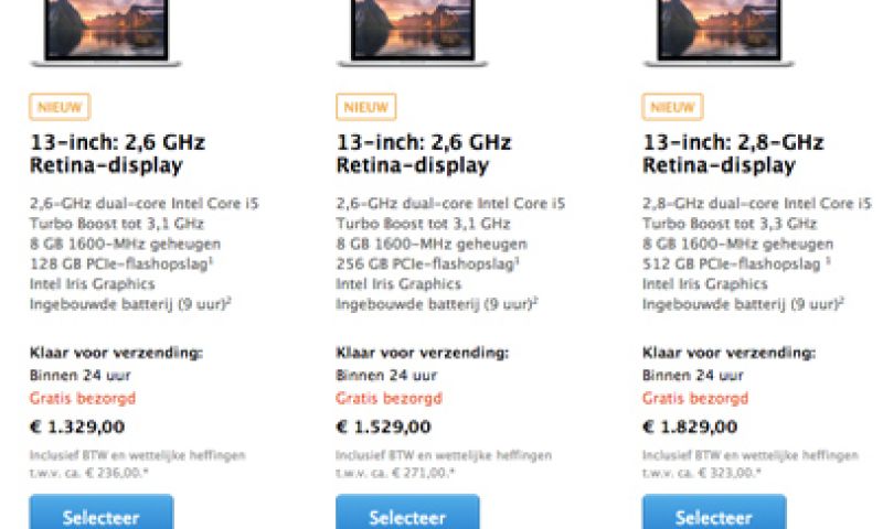 Kleine upgrade voor Macbook Pro's