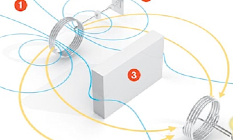 Samsung kiest voor eigen draadloze oplaadtechnologie