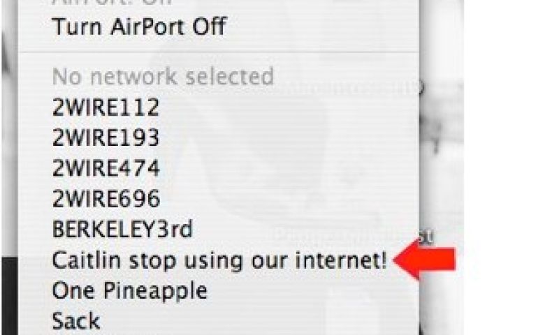 Wifi als communicatiemiddel