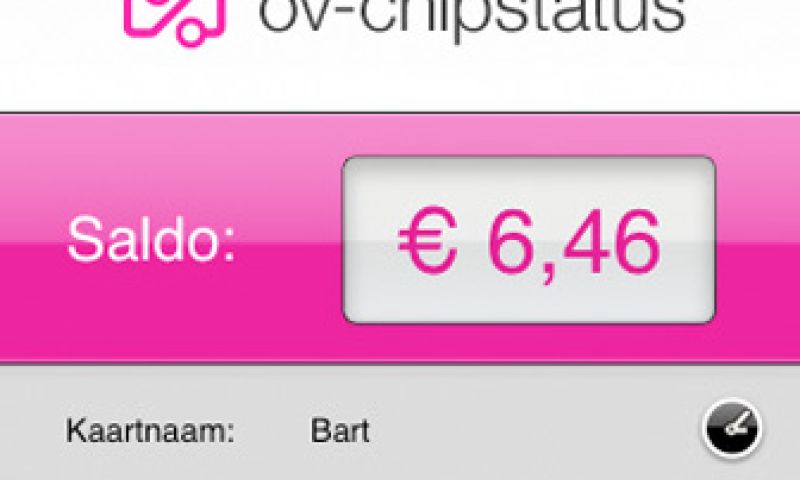 Portret van  een App maker