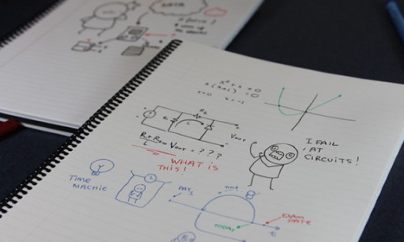 Met Wipebook heb je nooit meer een nieuw notitieboekje nodig