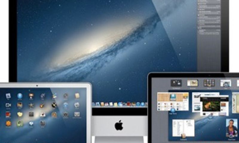 Eerste indruk: OS X 10.8 Mountain Lion