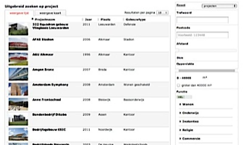 Gebouwen van dakpan tot kozijn in Wikipedia voor architecten