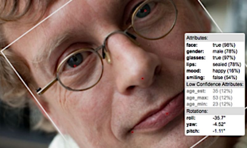 Face.com schat je stemming en leeftijd