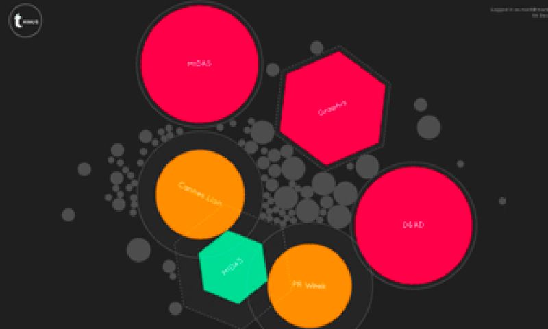 Vergeet nooit meer een prijzenfestival 