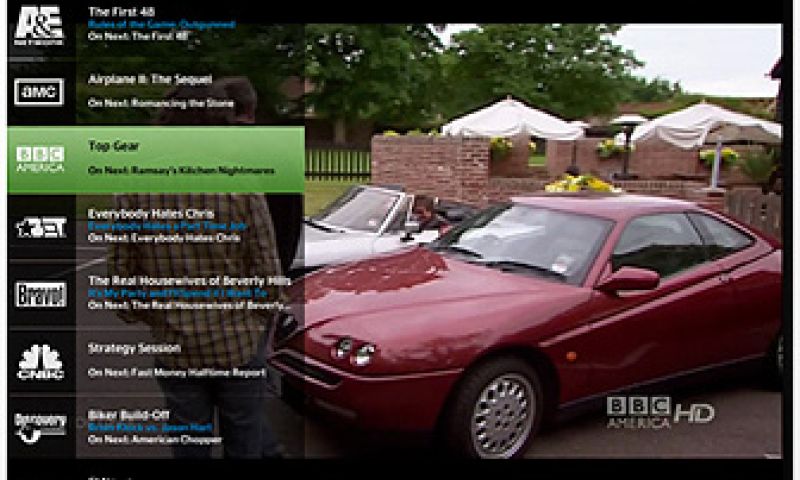 Live televisie via Time Warner iPad app 