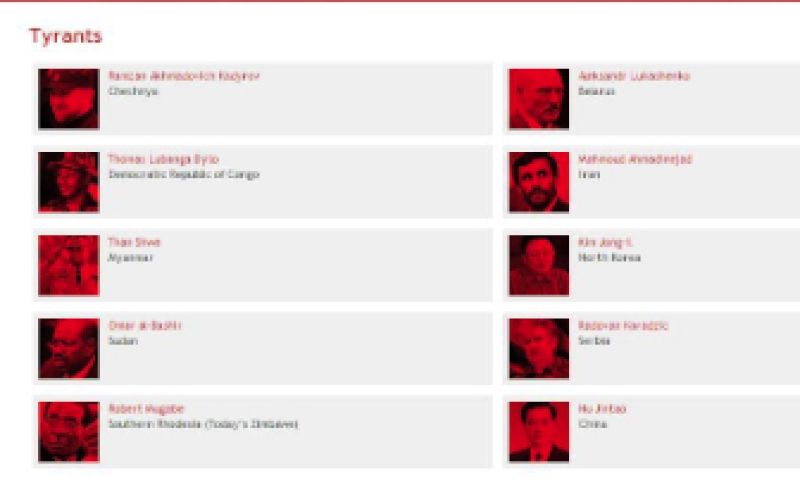 Hou tirannen in de gaten op Tyrannybook