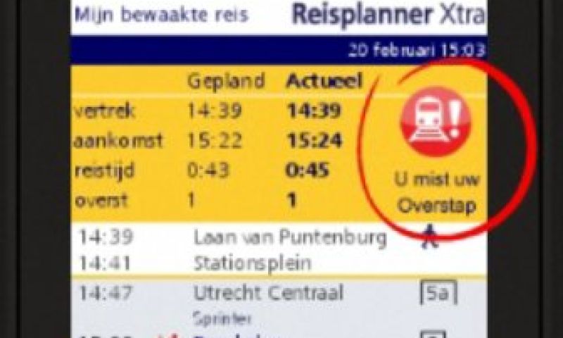 Reisplanner-app NS werkt via sms