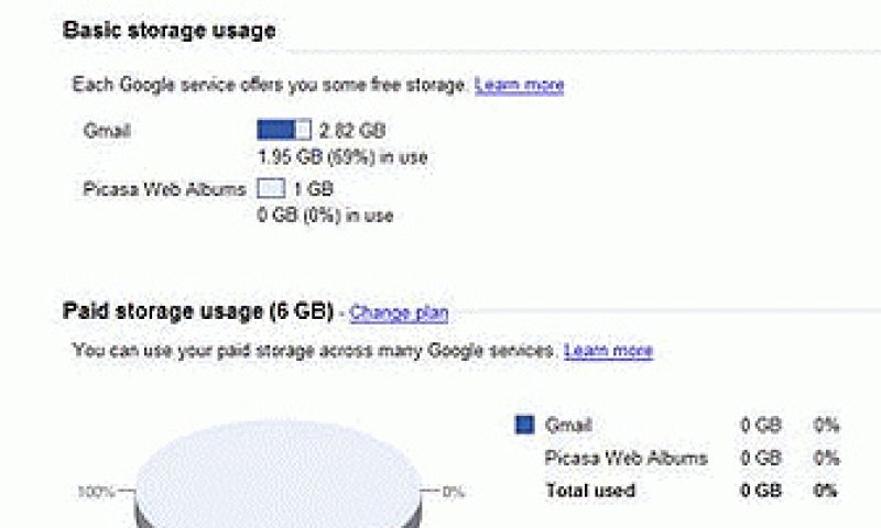 Blogger vindt bewijs voor Google harde schijf