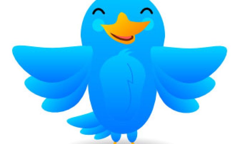 Nederland is Twitter-land nummer één