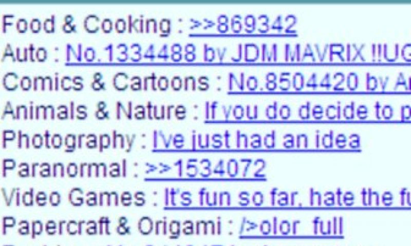 Nederlandse dreiging ook via 4Chan