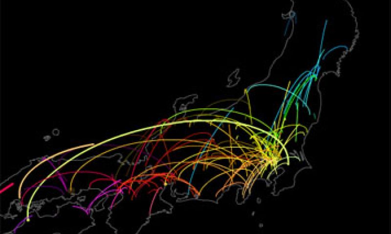 Hoe verplaatst de Honda-rijder zich?