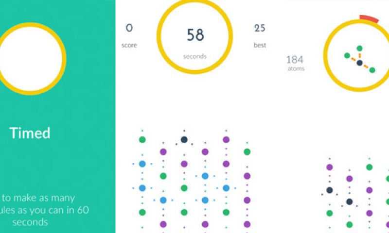 Game: Molecules