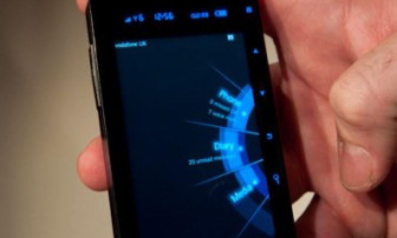 Bellen met alleen je duim