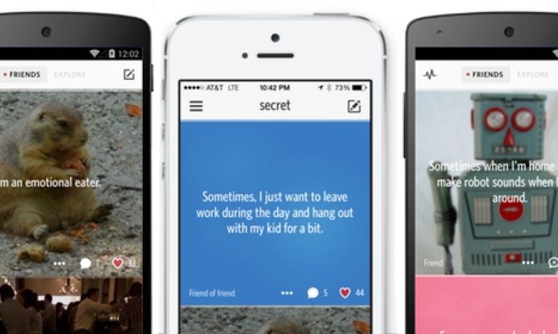 Ssst! Sociaal roddelnetwerk Secret nu ook in Nederland