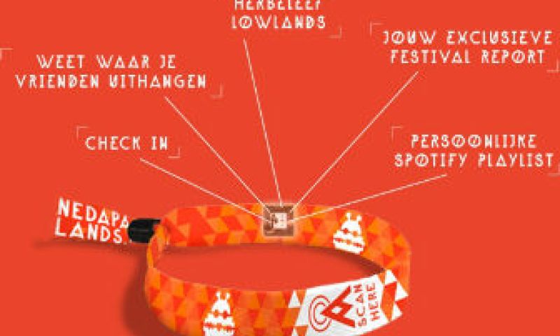 Speciaal Lowlands-bandje registreert waar je bent