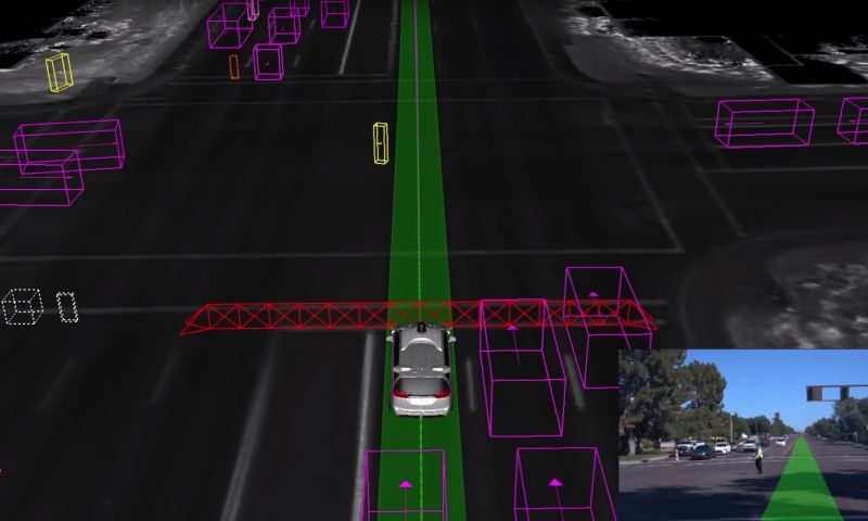 Waymo zelfrijdende auto herkent handgebaren verkeersregelaar