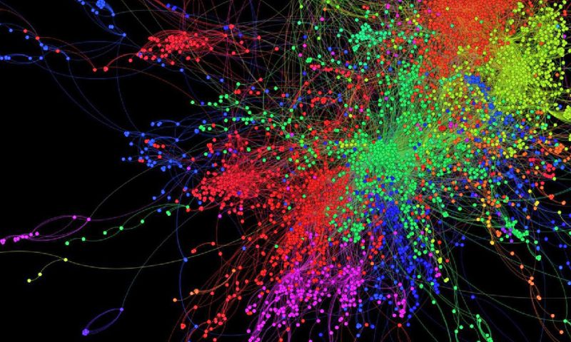 Star Wars-visualisatie 