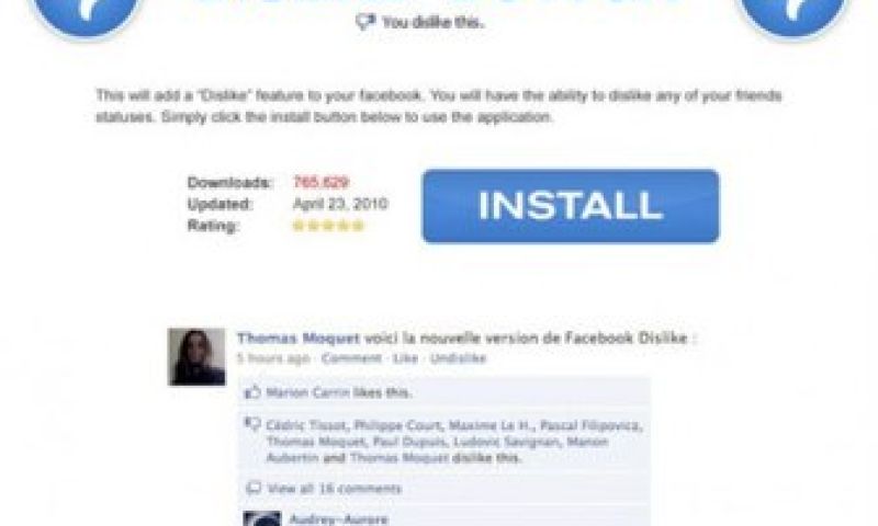 Dislike button op Facebook blijkt scam