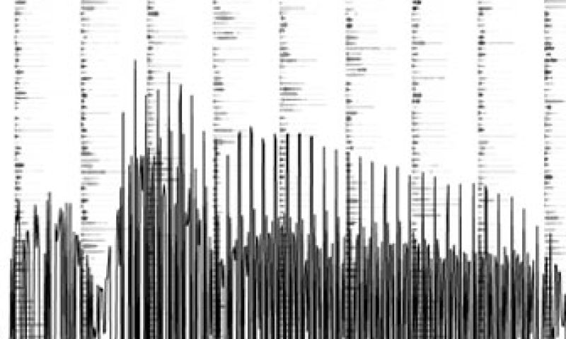 Koor van tweeduizend zangers