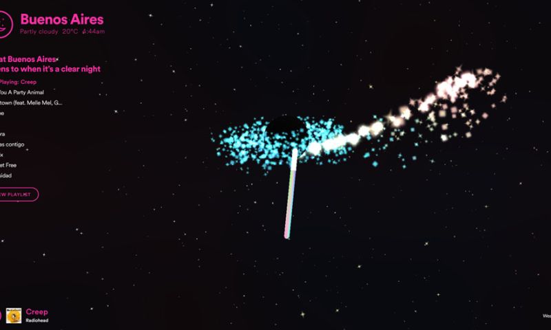 Spotify stemt nieuwe afspeellijsten af op het weer