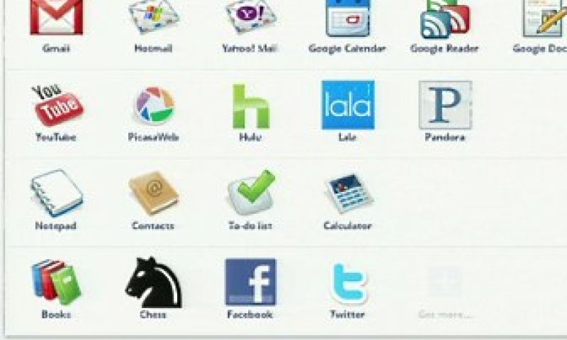 Duidelijkheid over Chrome OS en Windows Phone