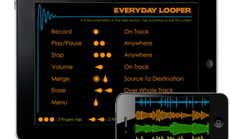 Everyday Looper