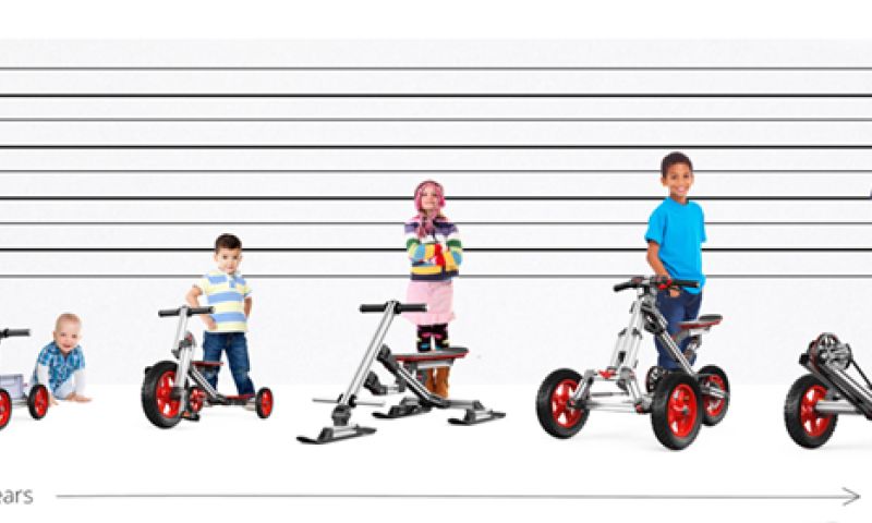 Deze kinderfietsen kan je ombouwen tot 18 versies: van skelter tot step