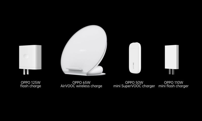 Oppo snellader smartphone snelladen sneller opladen