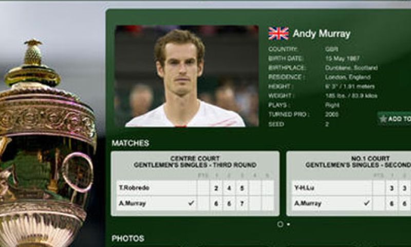 App: The Championship, Wimbledon