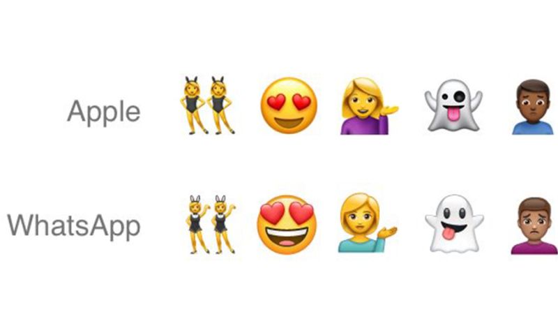 WhatsApp komt met eigen emoji