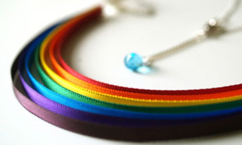 Het weer om je nek, van regenboog tot regenwolk