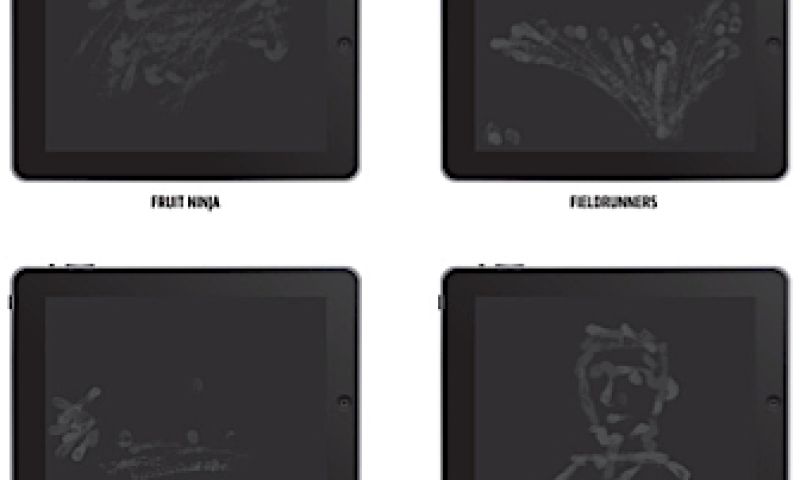 Vette vlekken als feedback