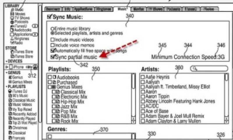 Alle seinen op groen voor iCloud