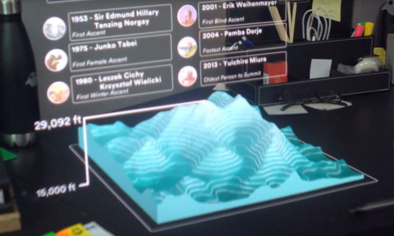 Video: Zo begint je dag met de Magic Leap