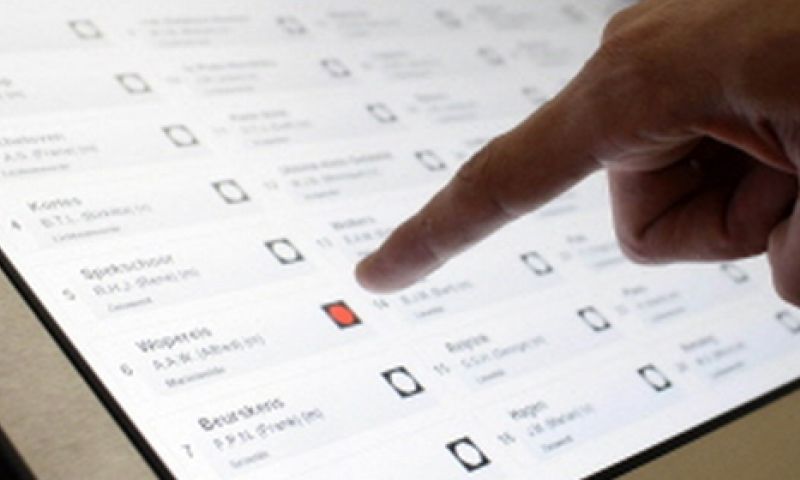 Poll: rode potlood of stemcomputer?