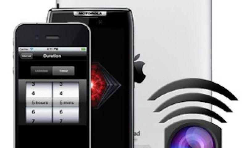 Bedien je spiegelreflex met je smartphone