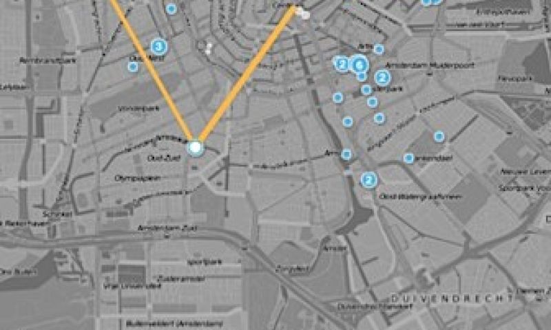 Visualiseer je checkins