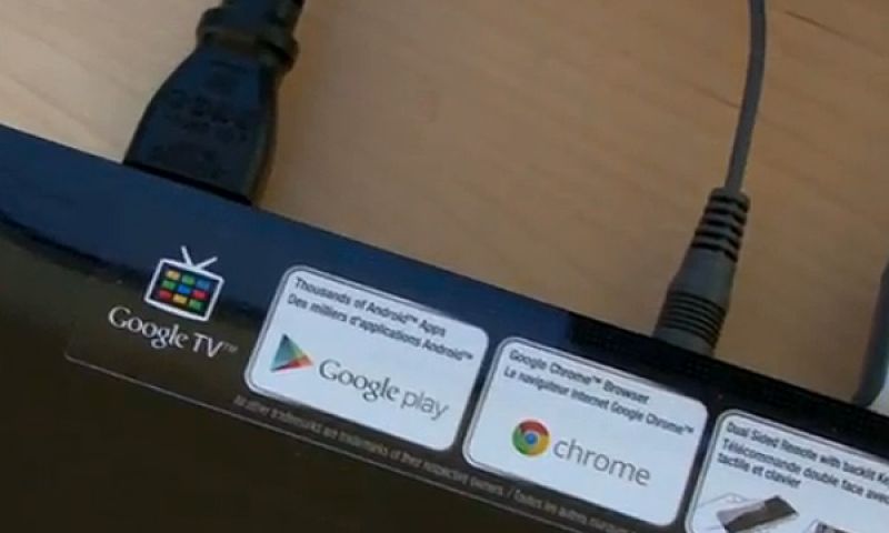 Uitpakparty: Google TV