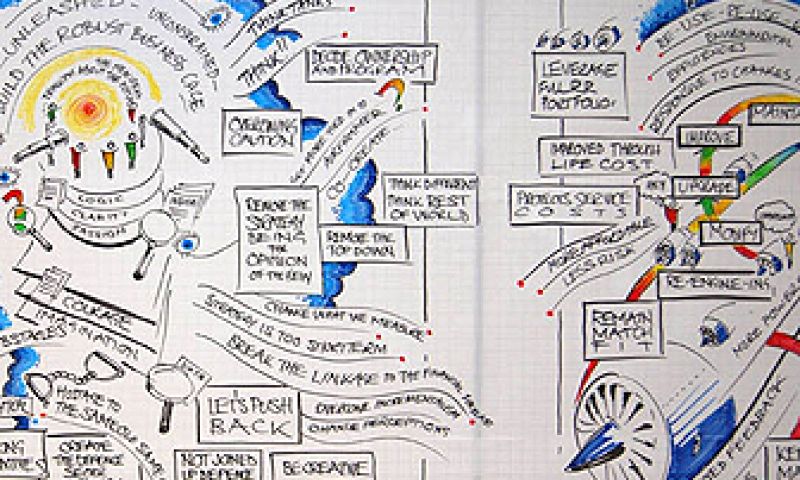 Overal een whiteboard bij de hand