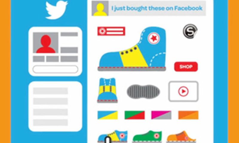 Shoppen zonder je timeline of feed te verlaten
