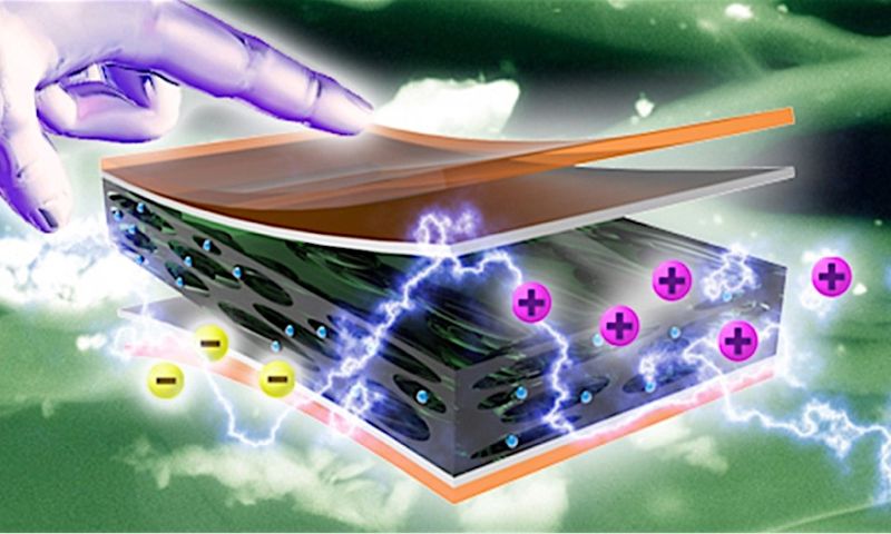 Nooit meer je telefoon opladen