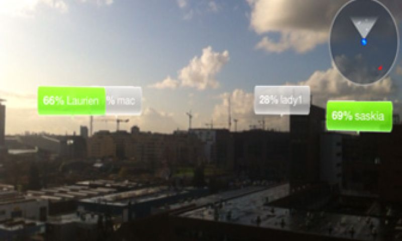 Flirten? Volg je radar