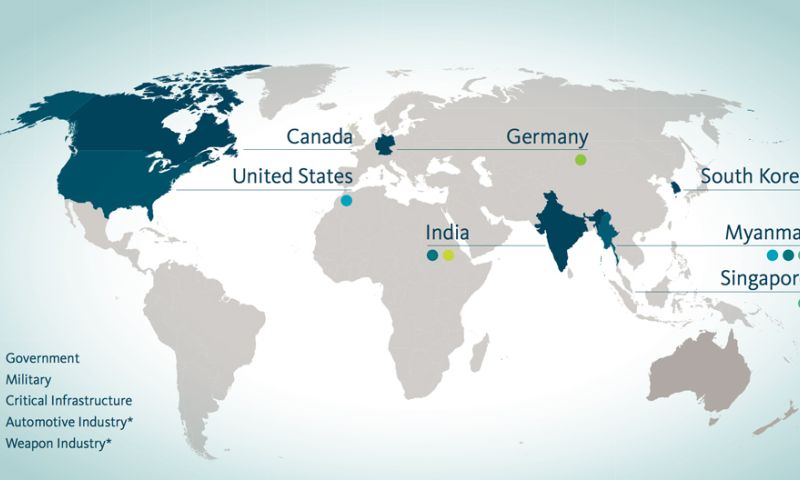 Nederlands bedrijf ontdekt Chinese groep overheidshackers